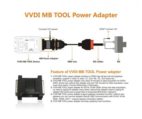 Original Xhorse VVDI MB BGA Tool Power Adapter work with W164 W204 W210 Data Acquisition
