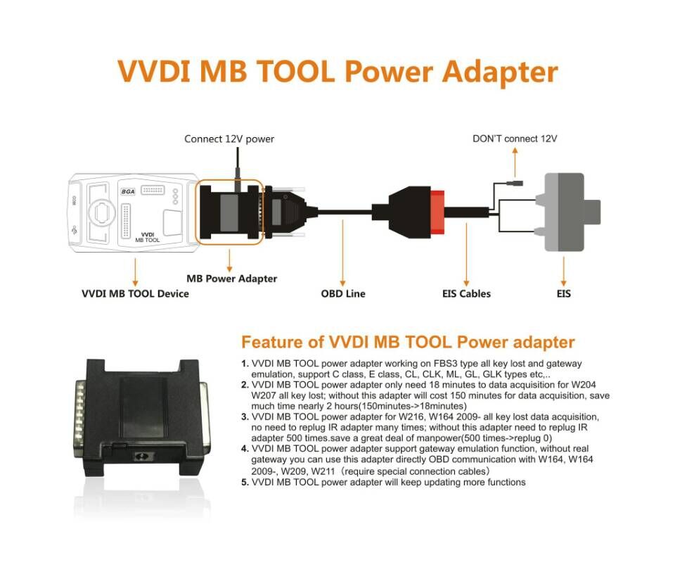 vvdi mb tool power adapter