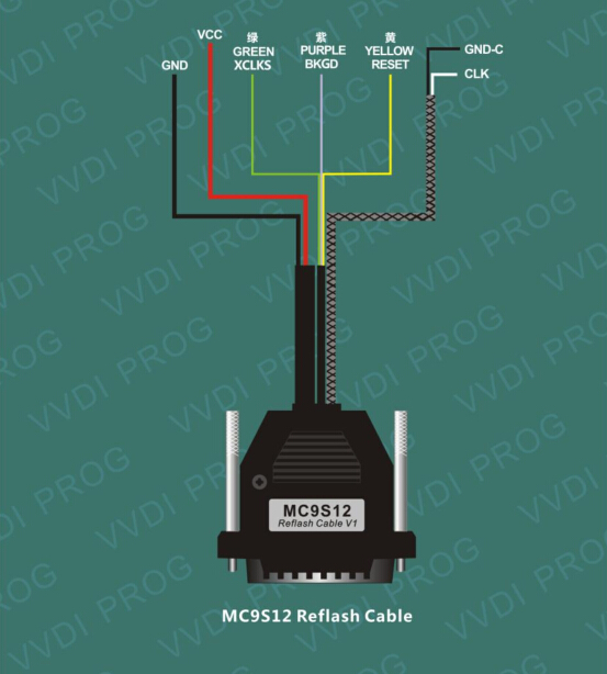 vvdi prog mc9s12 reflash cable