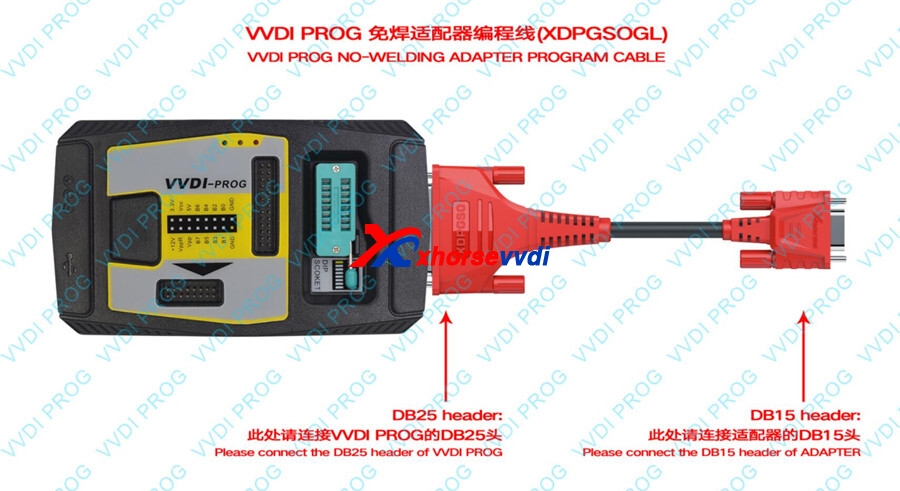 Vvdi Prog Read Bmw Frm With Xdnp18 Adapter 2