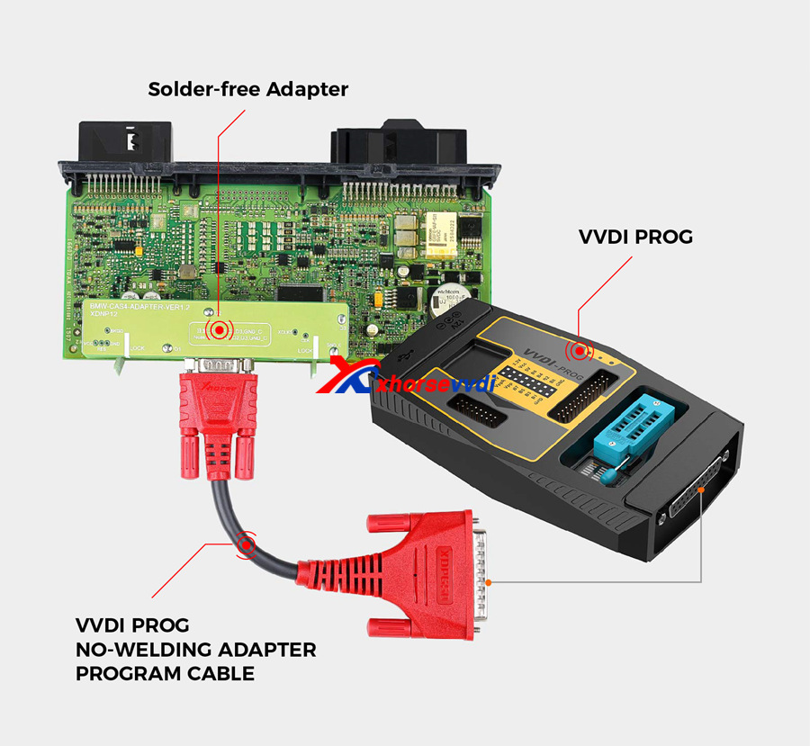 VVDI PROG work with cas4 adapter