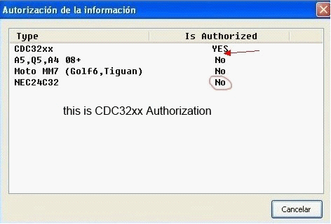 cdc32xx-autorizaction-information